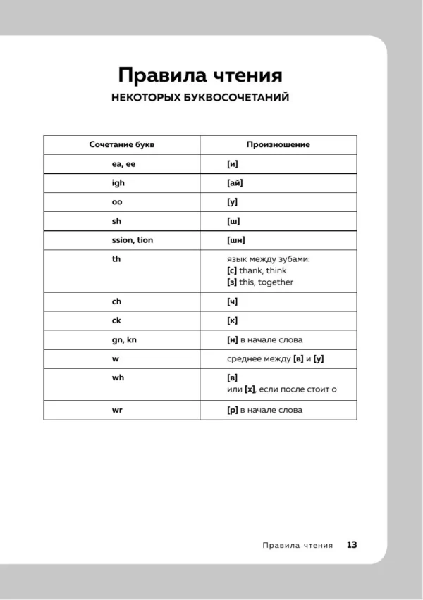 16 уроков английского языка. Полиглот