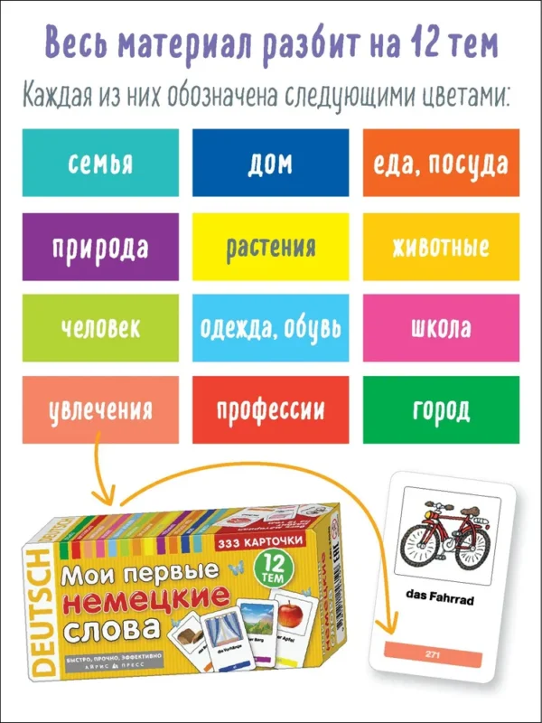 Мои первые немецкие слова. 333 карточки
