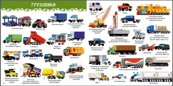 1000 картинок. Техника мира NEW