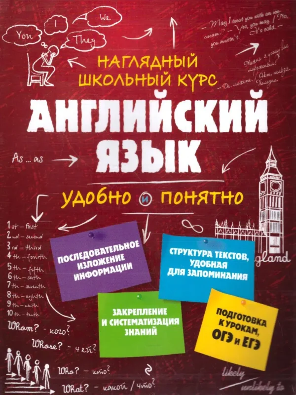 Анна Логвина: Английский язык