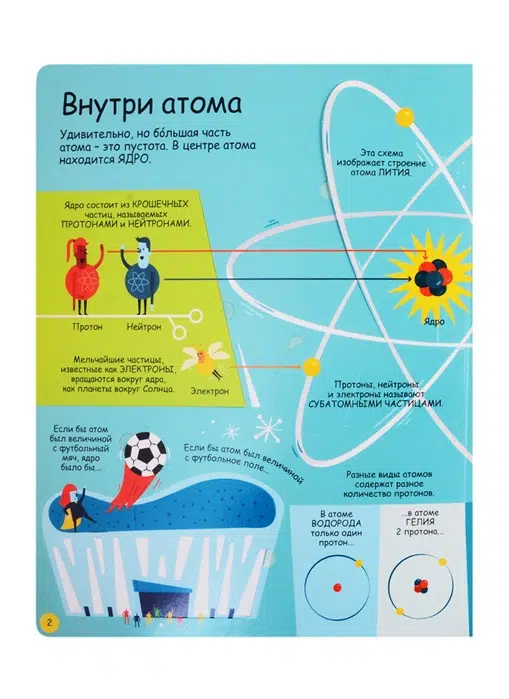 Атомы и молекулы. Более 90 секретных створок