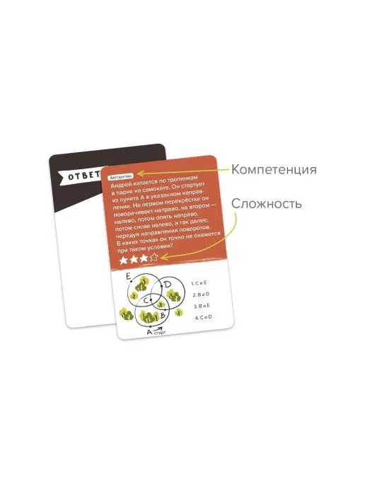 Brainy Trainy: Программирование. Гимнастика для ума