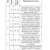 Гюзель Абдулова: Читаем после азбуки. Развиваем скорочтение