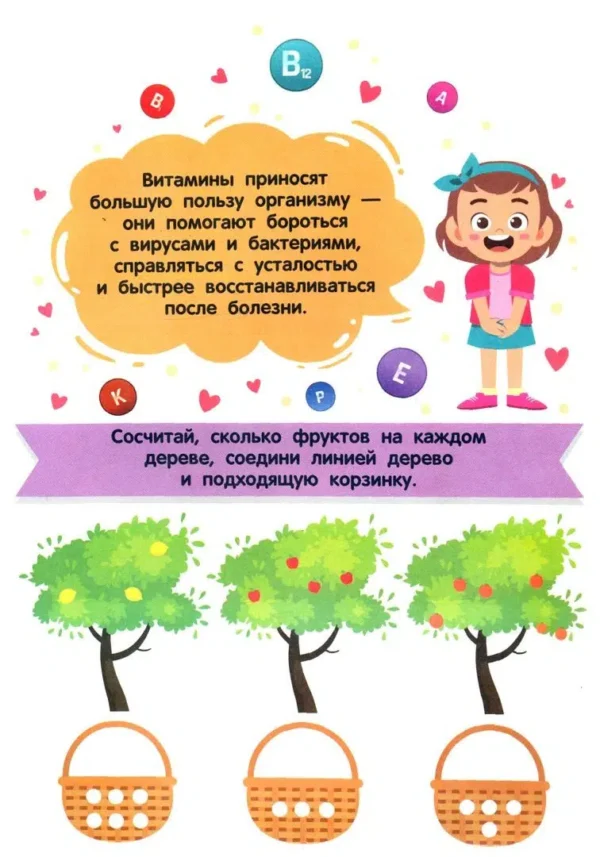 Ирина Батова: Что такое витамины