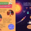 Енциклопедія Чомусики: Космос (УКР.ЯЗ)