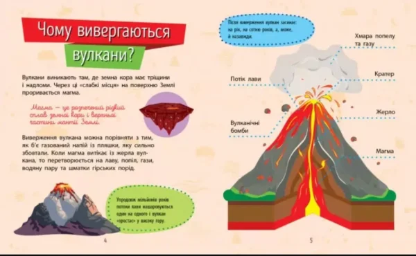 Енциклопедія Чомусики: Природа (УКР.ЯЗ)