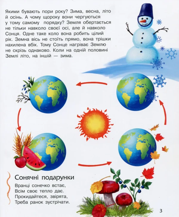 Енциклопедія дошкільника. Наша планета (УКР.ЯЗ)