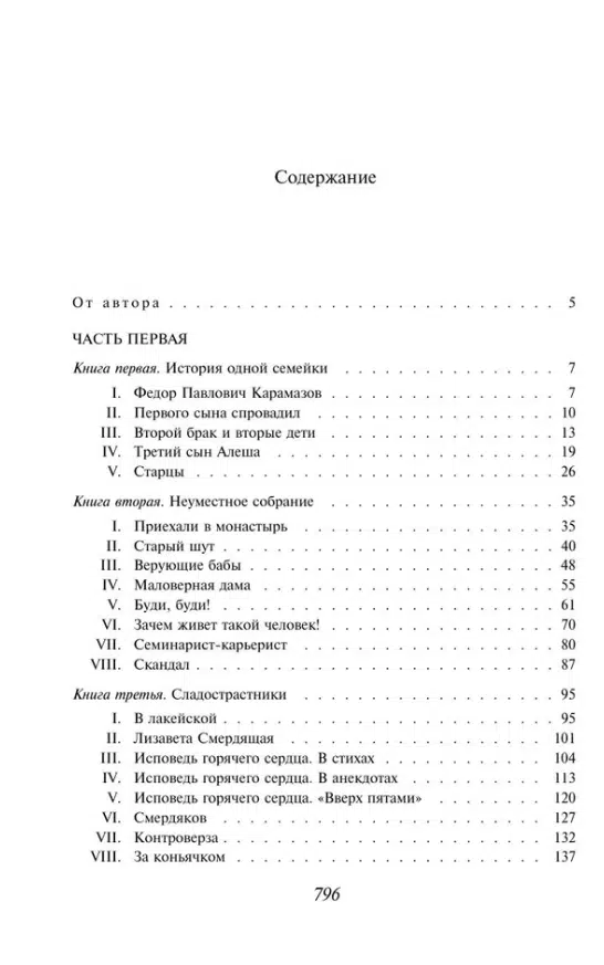 Федор Достоевский: Братья Карамазовы