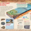 Горы и минералы. Детская энциклопедия