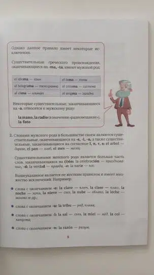 Игнашина З.: Испанская грамматика в схемах и таблицах