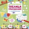 Интерактивная таблица умножения с наклейками