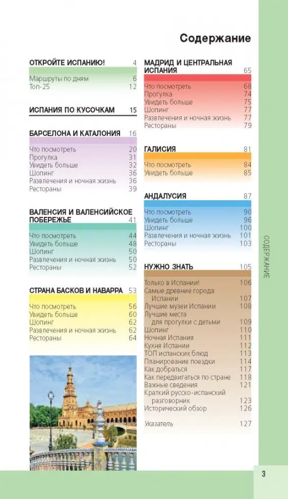 Испания (Красный гид)