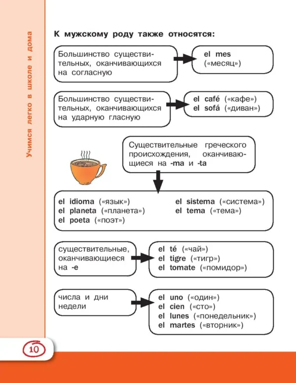 Испанский язык для школьников