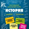 Сергей Кужель: История