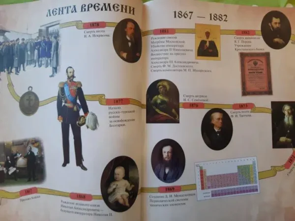 Владимир Бутромеев: История России для детей