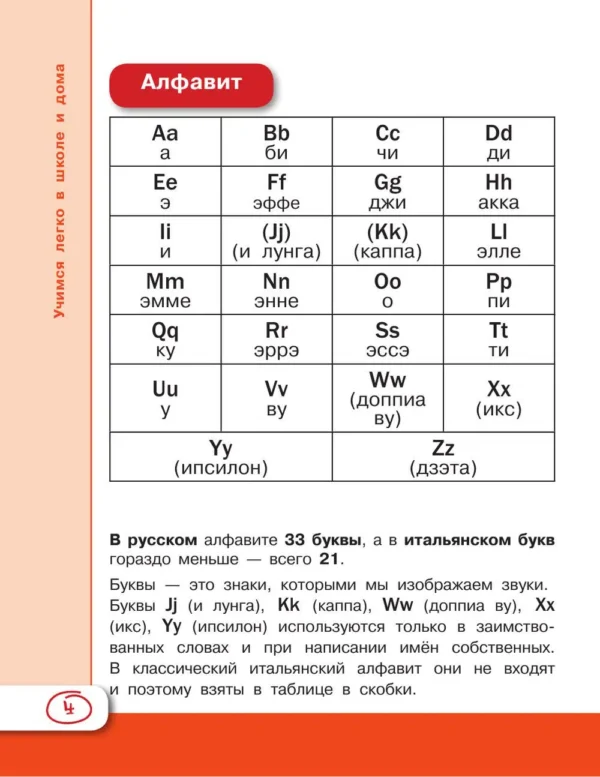 Итальянский язык для школьников