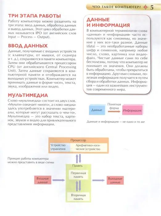 Компьютер. Детская энциклопедия