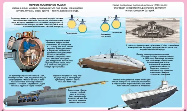 Корабли. Твоя первая энциклопедия