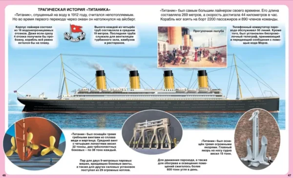 Корабли. Твоя первая энциклопедия