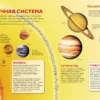 Космос. Детская энциклопедия
