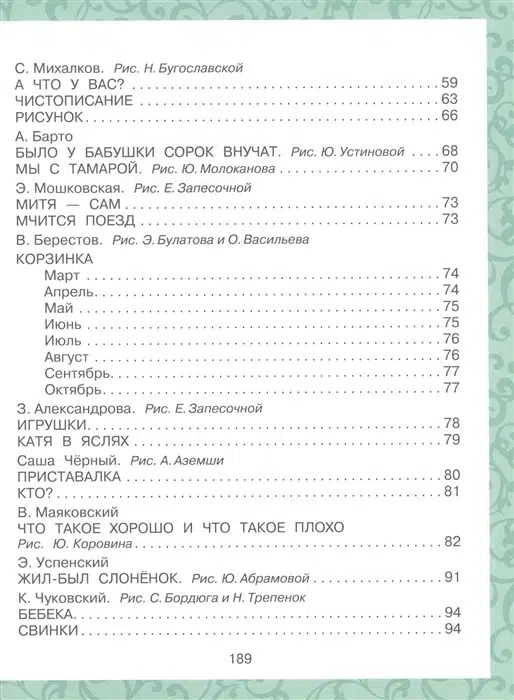 Лучшая книга для чтения от 3 до 6 лет