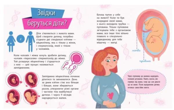 Людина. Чомусики (УКР.ЯЗ)