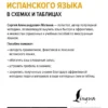 С.А. Матвеев: Все правила испанского языка в схемах и таблицах