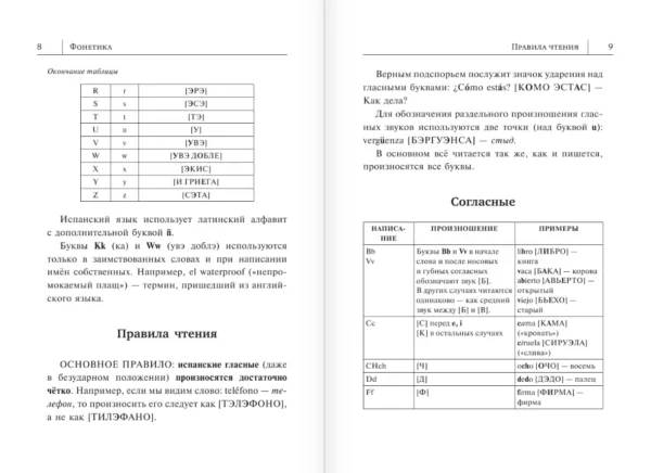 С.А. Матвеев: Все правила испанского языка в схемах и таблицах