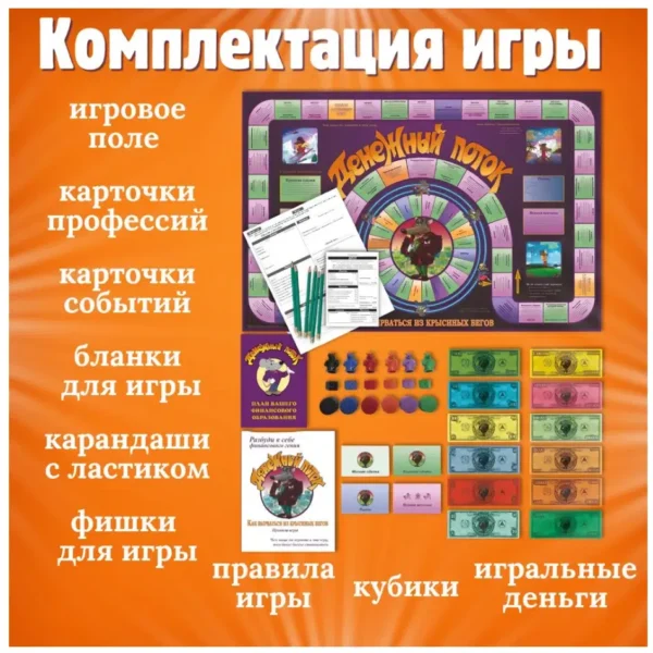 Настольная игра. Денежный поток Cashflow