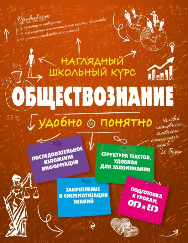 Светлана Гришкевич: Обществознание