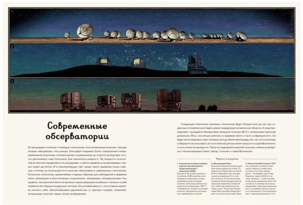 Планетариум