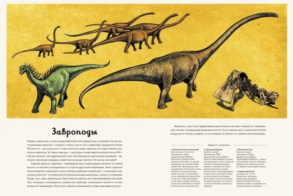 Динозавриум. Иллюстрированная энциклопедия