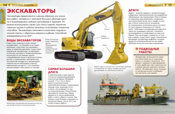 Полезные машины. Детская энциклопедия