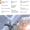 Роботы. Детская энциклопедия