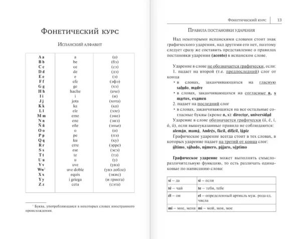 Самый лучший самоучитель испанского языка
