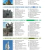 Прогулки по Барселоне. Путеводители для пешеходов