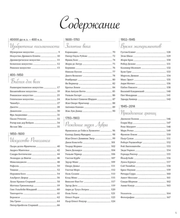 Искусство. Иллюстрированный атлас