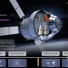 Журнал ТехИнсайдер июль-август 2024