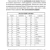 С.А. Матвеев: Испанский для начинающих