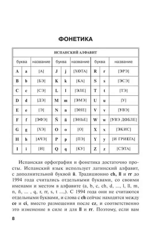 С.А. Матвеев: Испанский язык. Лучший самоучитель для начинающих
