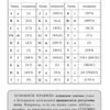 С.А. Матвеев: Испанский язык. Лучший самоучитель для начинающих
