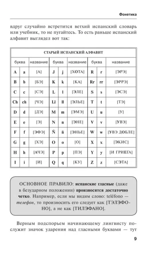 С.А. Матвеев: Испанский язык. Лучший самоучитель для начинающих