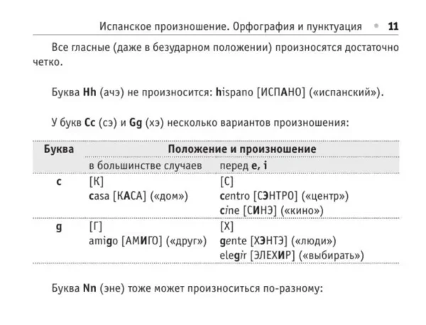 С.А. Матвеев: Все правила испанского языка (Современные карманные словари)