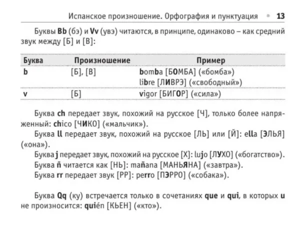С.А. Матвеев: Все правила испанского языка (Современные карманные словари)