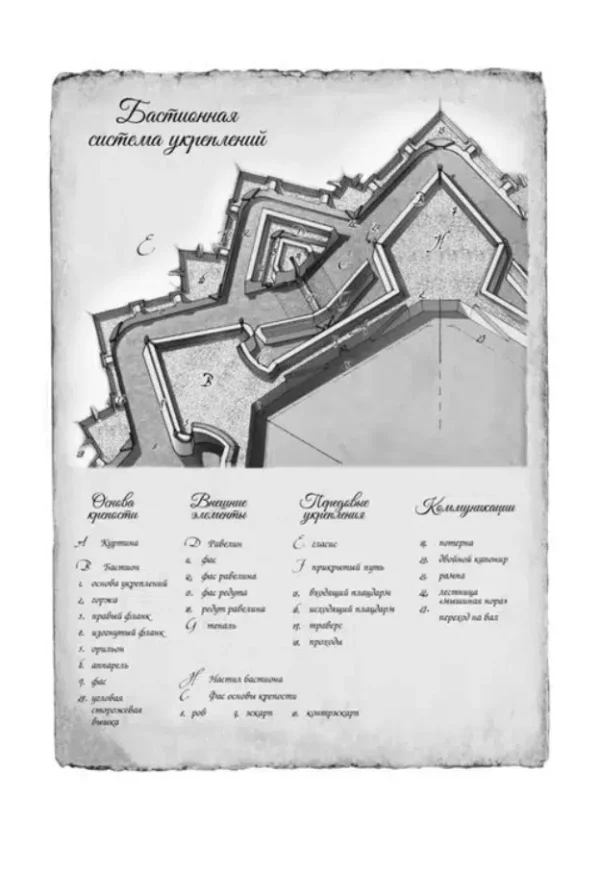 Альберт Санчес Пиньоль: Побежденный. Барселона, 1714