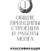 Вячеслав Дубынин: Мозг и его потребности 2.0. От питания до признания