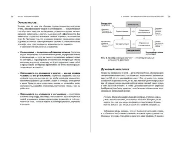 Джон Уитмор: Коучинг. Основные принципы и практики коучинга и лидерства