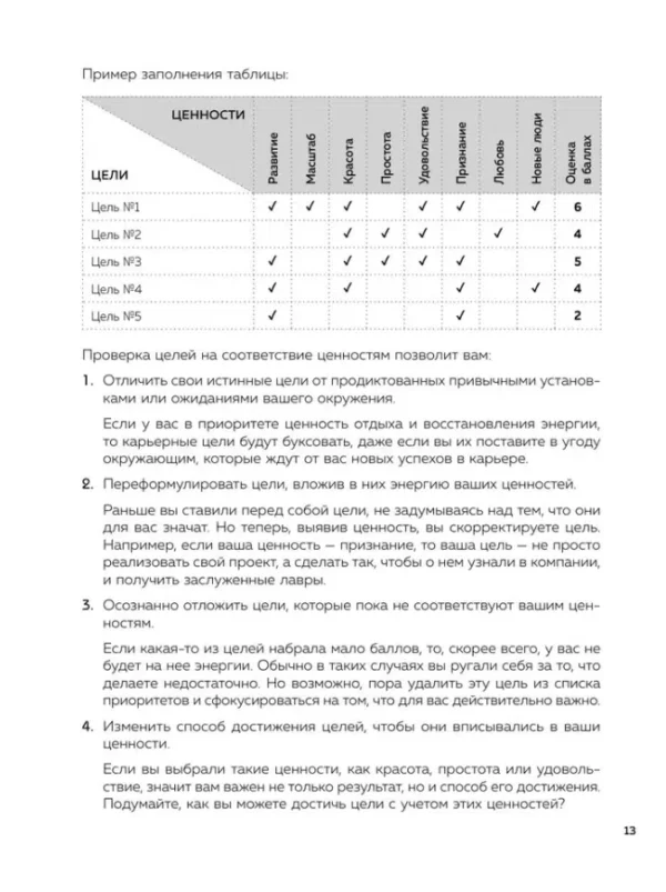 Ежедневник Мои приоритеты (черный), Нечаева Н.