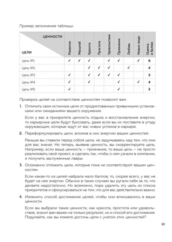 Ежедневник Мои приоритеты (розовый), Нечаева Н.