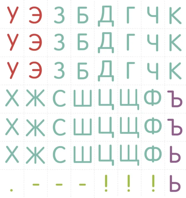 Тетрадь-букварь. Учимся читать и писать с 2-3 лет